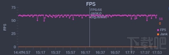 荣耀X10和红米K30 Pro哪个性能好?荣耀X10对比红米K30 Pro详细评测