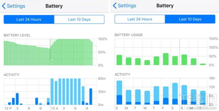 iOS 12 beta 2系统更新了哪些内容?怎么升级?