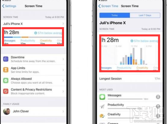 iPhone手机Screen Time功能有什么用?