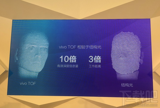 vivo发布TOF 3D超感应技术:支持微信人脸识别支付