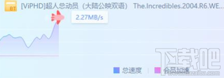 迅雷X下载界面怎么样?