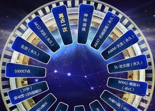 cf王者占星活动怎么样?王者占星活动地址