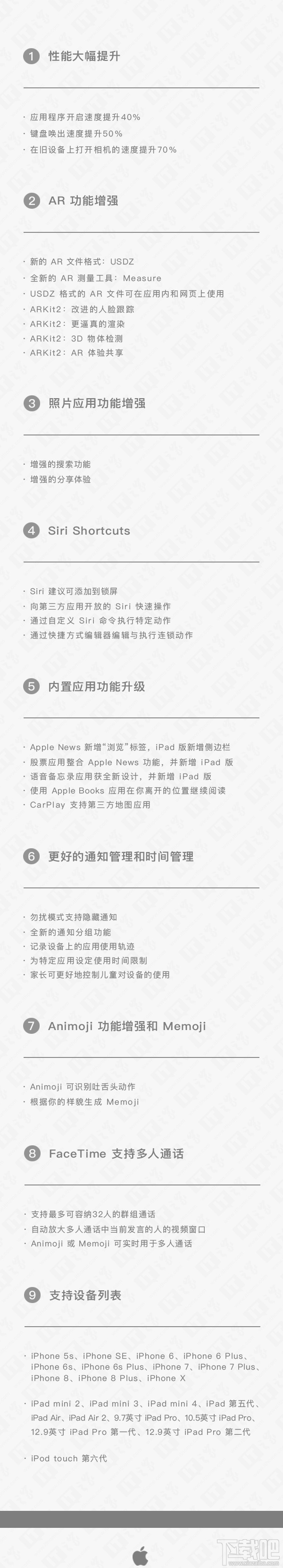 iOS12 beta 5好用吗?iOS12 Beta5更新内容汇总