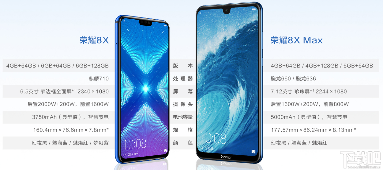 荣耀8X和荣耀8XMax哪个好,荣耀8X和8X Max有什么区别