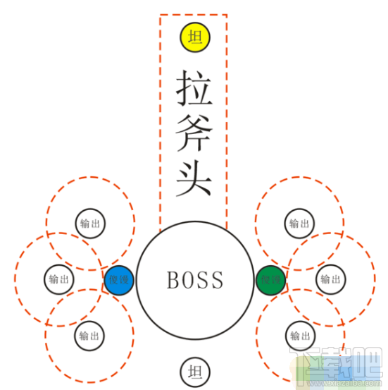 我叫mt4五十级团本老一怎么打 我叫mt4帕波利打法攻略