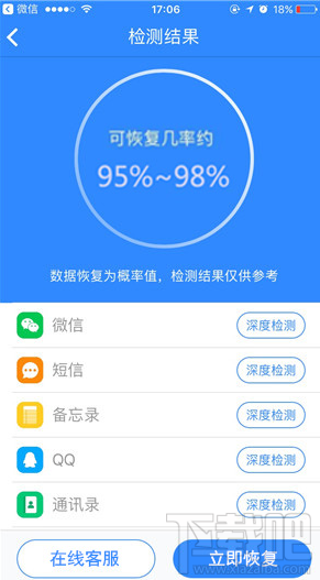 苹果通讯录恢复操作介绍，有什么好办法