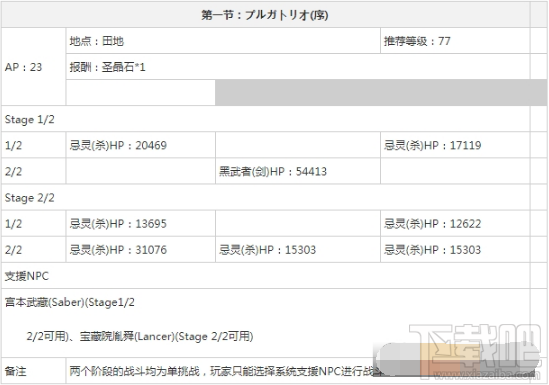 fgo枯淡勾玉哪里刷 fgo枯淡勾玉速刷攻略