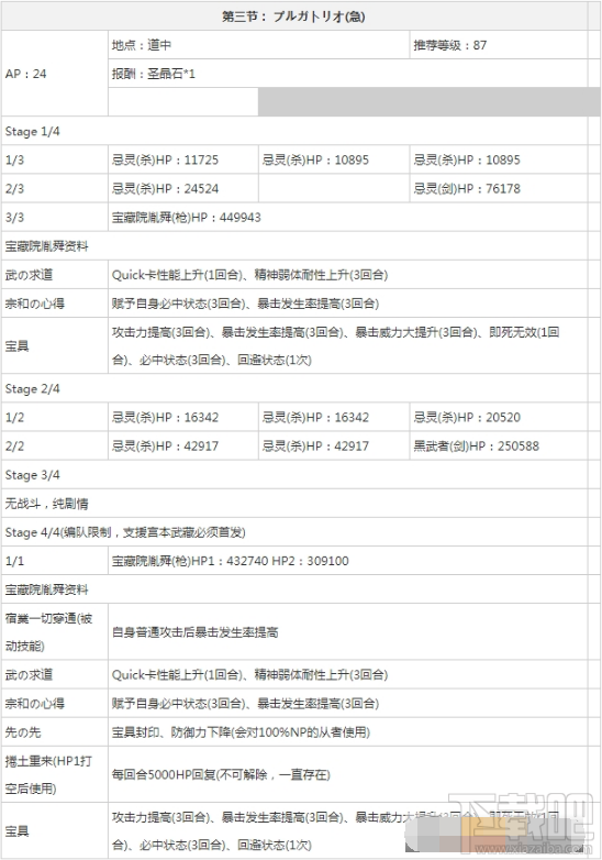fgo枯淡勾玉哪里刷 fgo枯淡勾玉速刷攻略