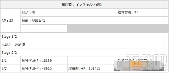 fgo枯淡勾玉哪里刷 fgo枯淡勾玉速刷攻略