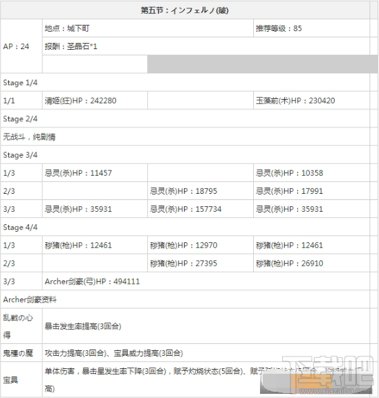 fgo枯淡勾玉哪里刷 fgo枯淡勾玉速刷攻略