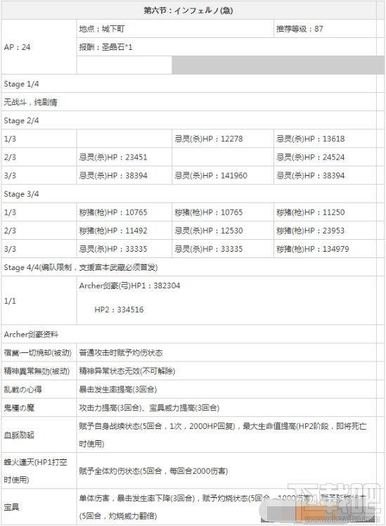 fgo枯淡勾玉哪里刷 fgo枯淡勾玉速刷攻略