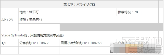 fgo枯淡勾玉哪里刷 fgo枯淡勾玉速刷攻略