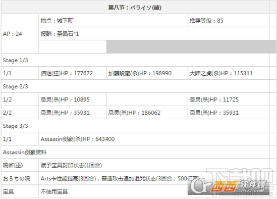 fgo枯淡勾玉哪里刷 fgo枯淡勾玉速刷攻略