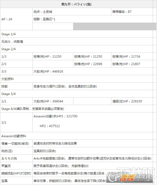 fgo枯淡勾玉哪里刷 fgo枯淡勾玉速刷攻略