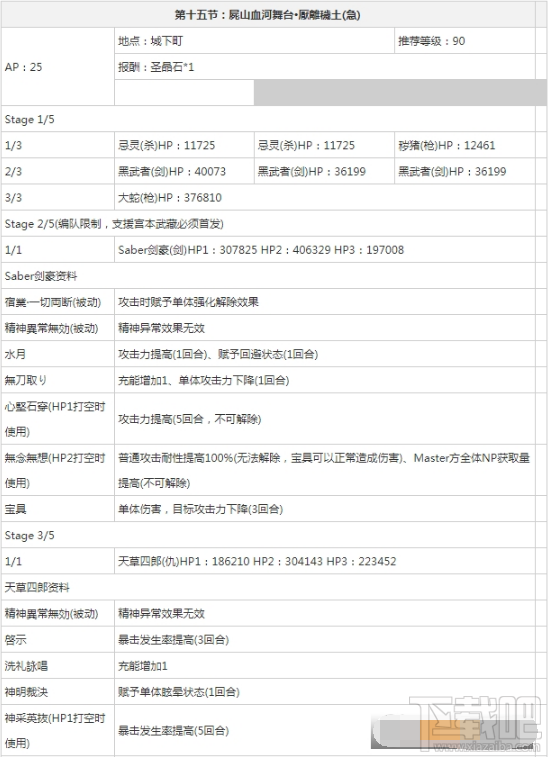 fgo枯淡勾玉哪里刷 fgo枯淡勾玉速刷攻略