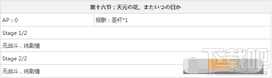 fgo枯淡勾玉哪里刷 fgo枯淡勾玉速刷攻略