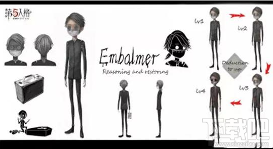 第五人格入殓师角色定位详解