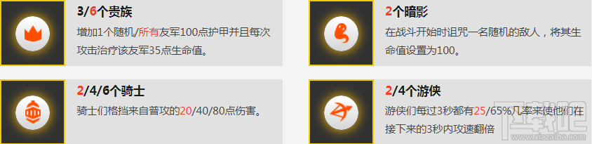 LOL云顶之弈贵族赌狗流怎么玩 云顶之弈贵族赌狗流玩法介绍