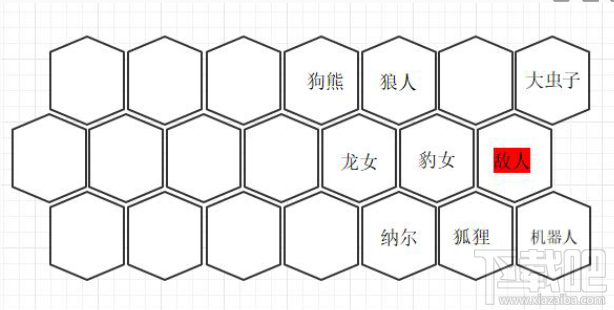 lol云顶之弈斗士阵容有哪些 lol云顶之弈全斗士阵容搭配一览
