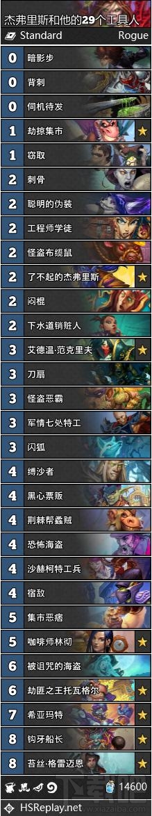 炉石传说奥丹姆奇兵瓦莉拉标准宇宙贼怎么玩?奥丹姆奇兵瓦莉拉标准宇宙贼卡组推荐