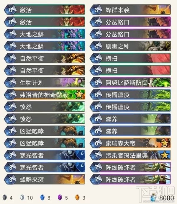 炉石传说奥丹姆奇兵狂野千甲德怎么玩?奥丹姆奇兵狂野千甲德卡组推荐