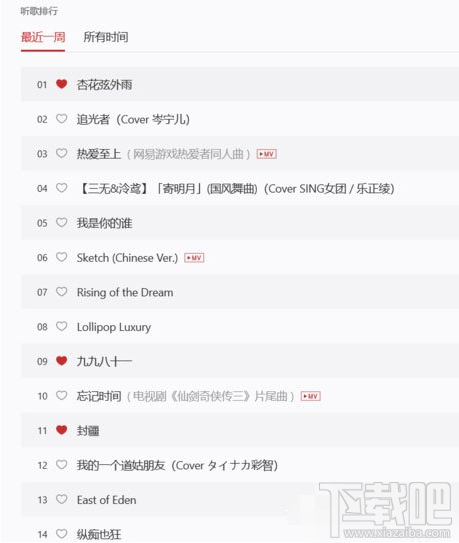 网易云音乐怎么查看好友歌单?查看好友歌单方法教程