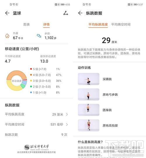 荣耀手环5篮球版值得买吗?荣耀手环5篮球版详细评测