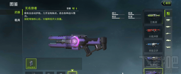 量子特攻步枪哪个好?最强步枪选择推荐