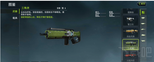 量子特攻步枪哪个好?最强步枪选择推荐