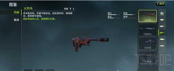 量子特攻狙击枪哪个好?武器狙击枪选择推荐