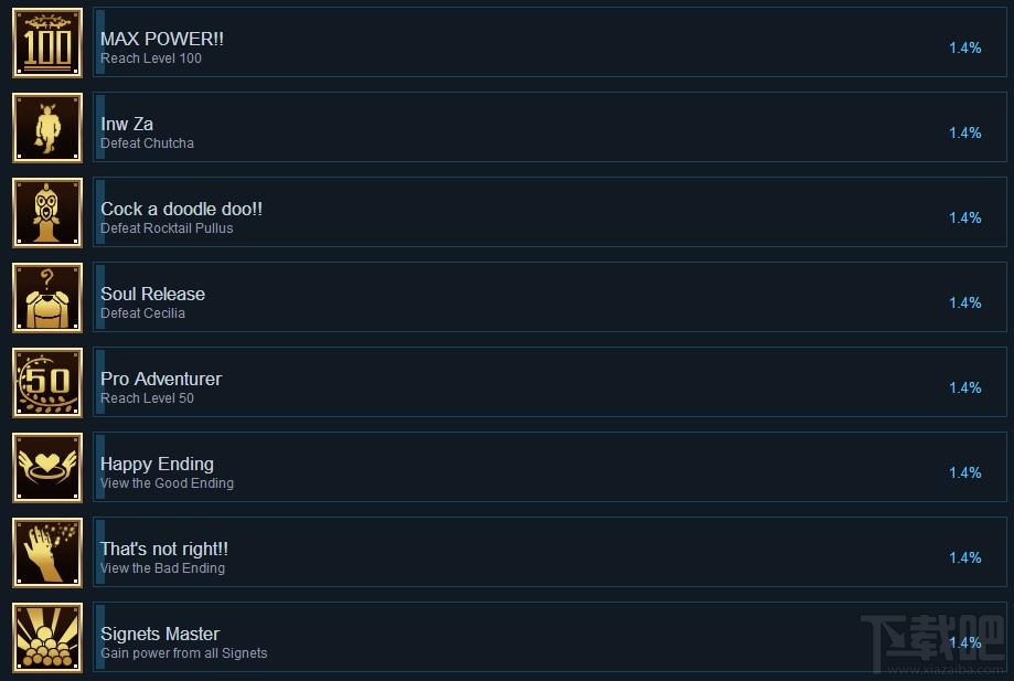 永恒传说全成就达成条件一览 成就怎么解锁?