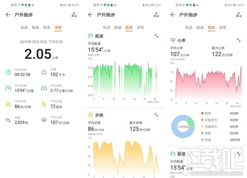 荣耀手环5i值得买吗？159元荣耀手环5i详细评测