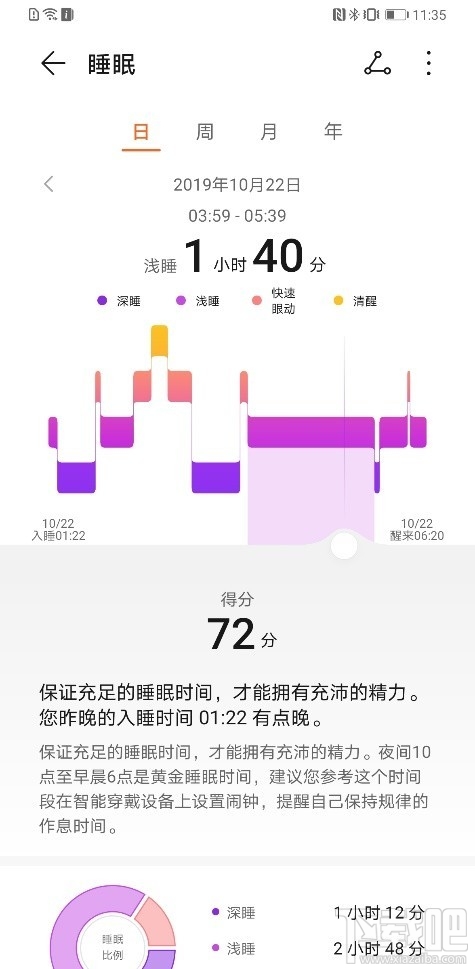 华为手环4怎么样?华为手环4详细评测