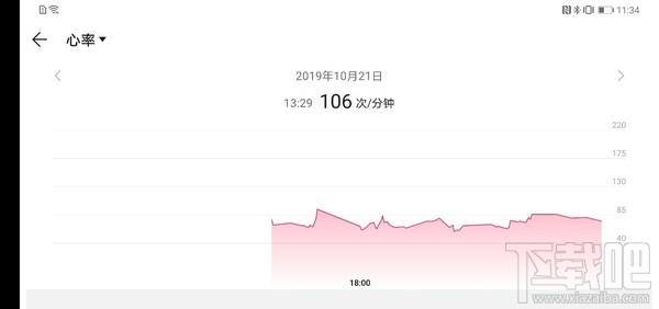 华为手环4怎么样?华为手环4详细评测