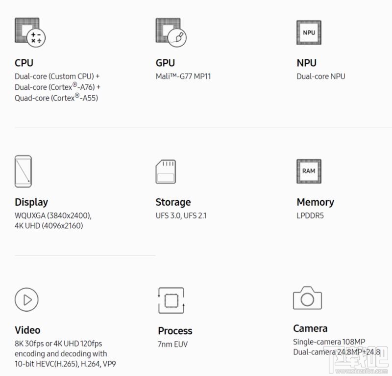 三星Exynos 990处理器怎么样?三星Exynos 990处理器支持5G吗