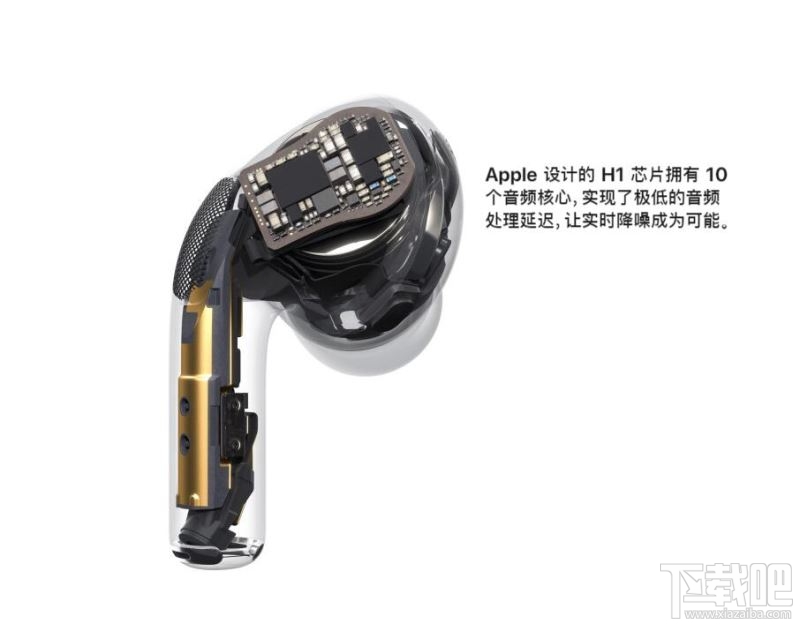 AirPods2和AirPods Pro哪款好?AirPods2和AirPods Pro对比详解