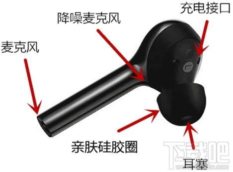 华为蓝牙耳机FreeBuds 3如何使用?华为FreeBuds 3详细使用教程
