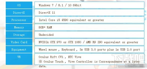 VR女友PC版配置要求汇总