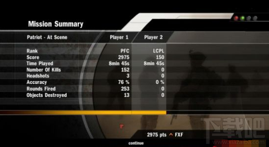 战火纷飞阿富汗第一章第一关怎么过?第一关图文攻略