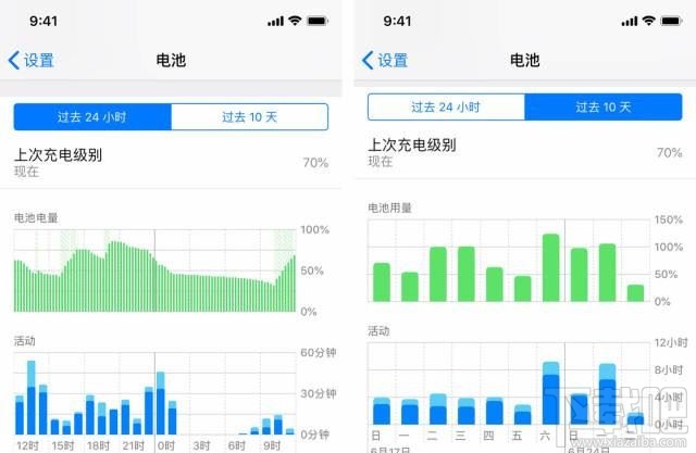 iOS13.2.3如何升级?iOS13.2.3更新内容及升级方法