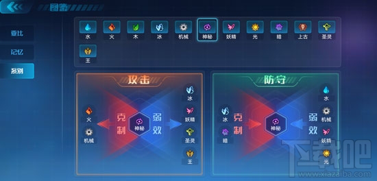 奥拉星手游战神应龙怎么获得?奥拉星手游战神应龙技能属性一览