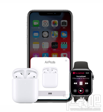 airpods pro耳机电量怎么查看?