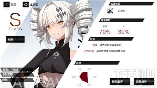 战双帕弥什里乱数和烬燃哪个好?s级里乱数和烬燃选择攻略