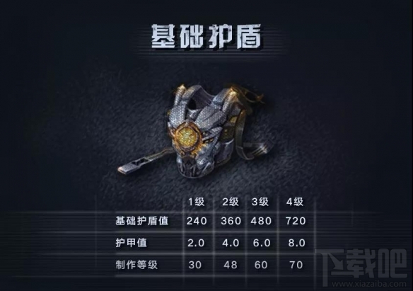 明日之后护盾系统怎么玩?明日之后护盾系统玩法详解