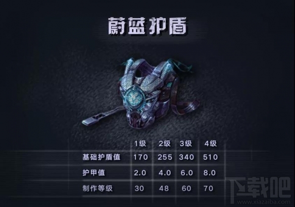 明日之后护盾系统怎么玩?明日之后护盾系统玩法详解