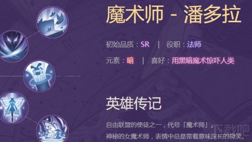 启源女神莉莉丝和潘多拉哪个强?ssr莉莉丝及潘多拉属性强度分析