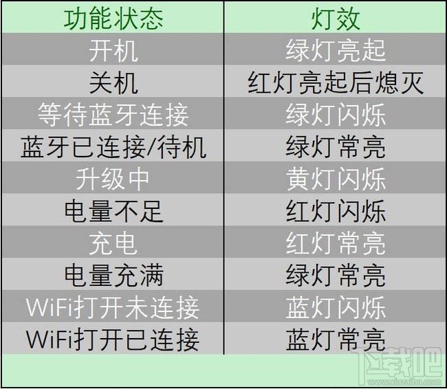 搜狗AI录音笔C1 Pro值得买吗?搜狗AI录音笔C1 Pro使用体验评测