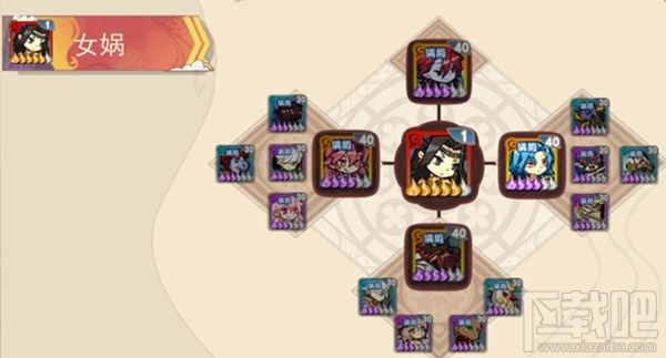 大王不高兴手游女娲怎么得?女娲获取方法攻略