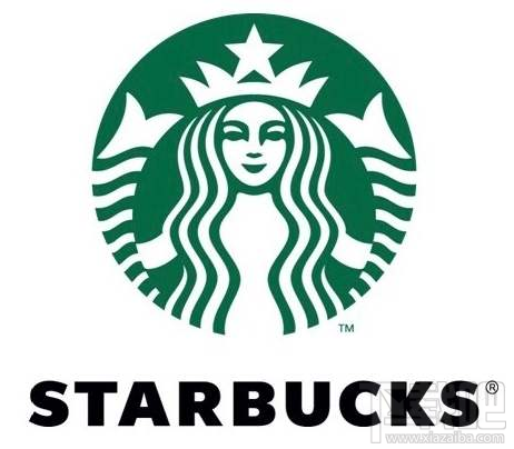 2020星巴克福卡怎么获得?支付宝2020星巴克福字图片