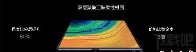 华为MateXs折叠屏手机怎么样？华为MateXs手机评测